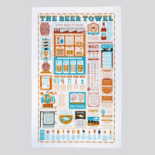 Load image into Gallery viewer, The Beer Towel
